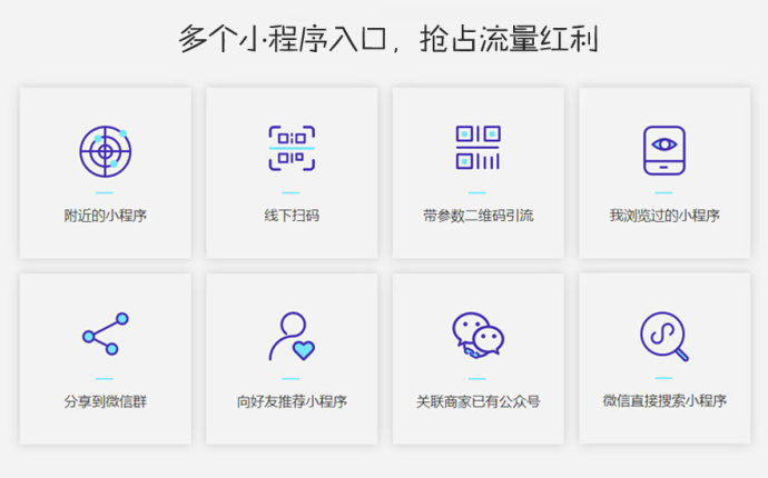 微信小程序流量入口,开发微信小程序的意义
